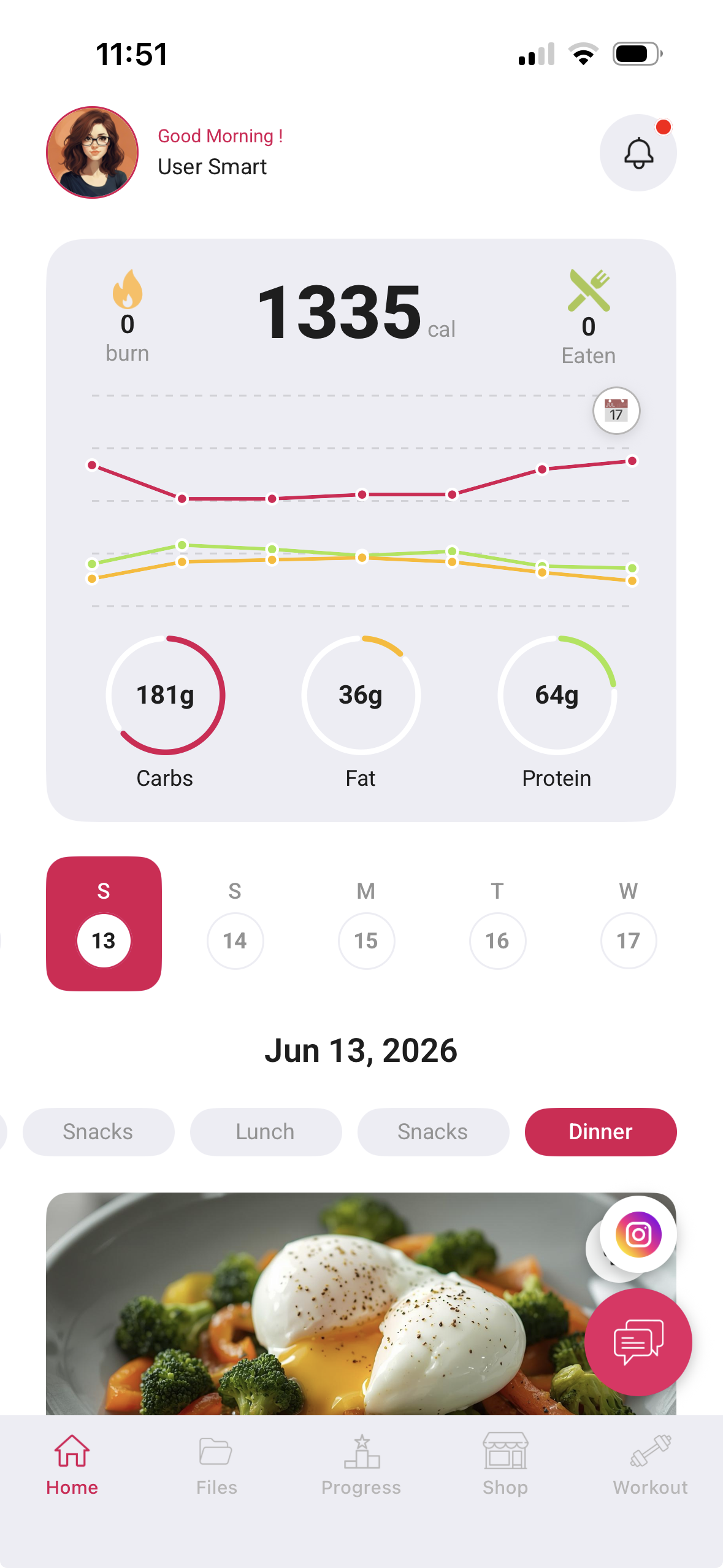 Smart Bite App